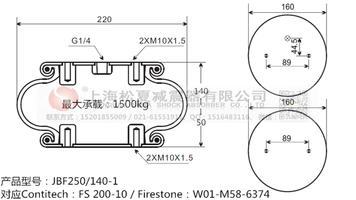 JBF250/140-1橡膠<a href='http://www.yucjc.com/' target='_blank'><u>空氣彈簧</u></a>