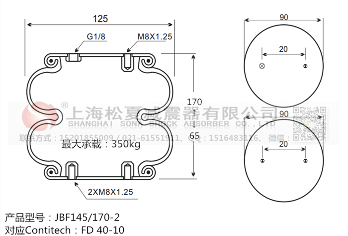 橡膠<a href='http://www.yucjc.com/' target='_blank'><u>空氣彈簧</u></a>