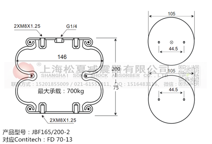 JBF165/200-2橡膠<a href='http://www.yucjc.com/' target='_blank'><u>空氣彈簧</u></a>