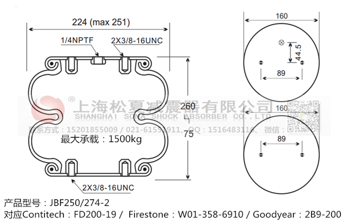 JBF250/274-2橡膠<a href='http://www.yucjc.com/' target='_blank'><u>空氣彈簧</u></a>