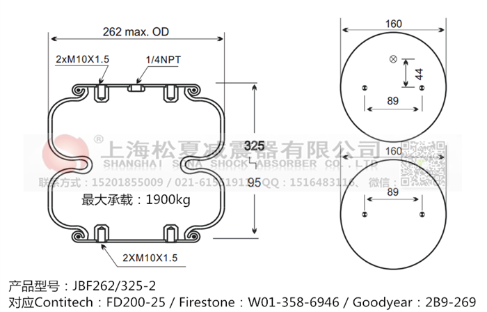 JBF262/325-2橡膠<a href='http://www.yucjc.com/' target='_blank'><u>空氣彈簧</u></a>