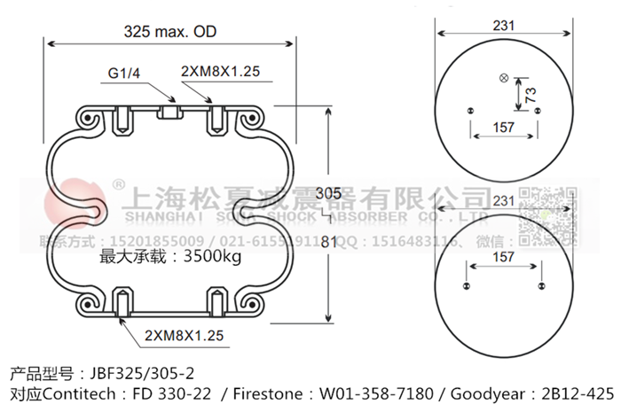 JBF325/305-2橡膠<a href='http://www.yucjc.com/' target='_blank'><u>空氣彈簧</u></a>